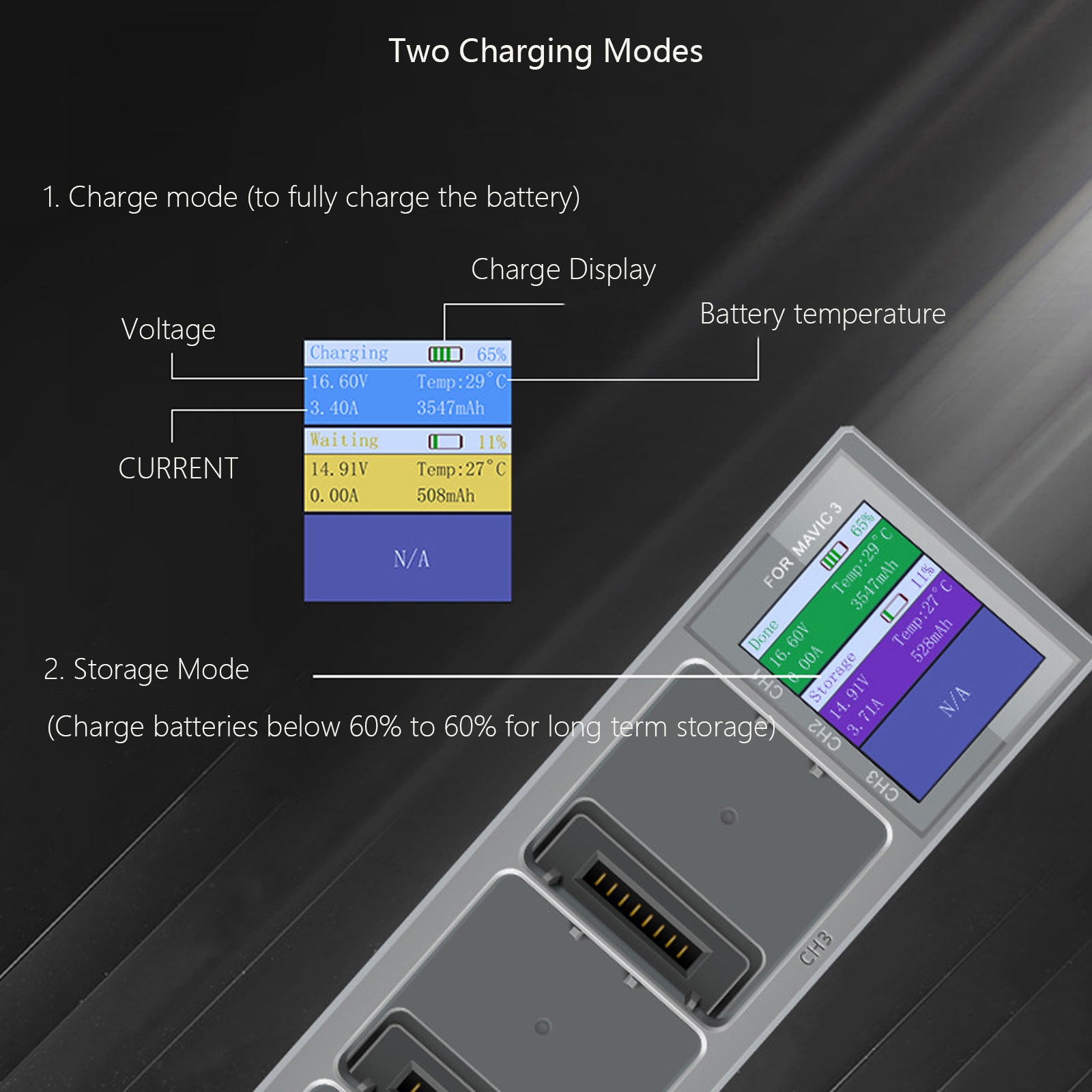 New 3 In 1 Charging Hub for DJ - Fpv Drone Charger recension och pris